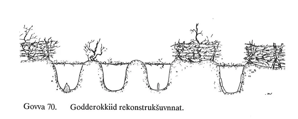 Rekonstruksjoner av fangstgroper.